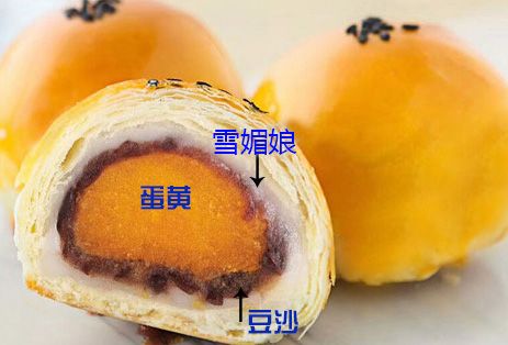 &#27431;&#23453;&#32593;&#39029;&#29256;&#45;&#27431;&#23453;&#40;&#20013;&#22269;&#41;