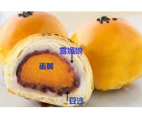 &#27431;&#23453;&#32593;&#39029;&#29256;&#45;&#27431;&#23453;&#40;&#20013;&#22269;&#41;