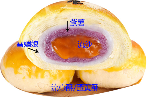 &#27431;&#23453;&#32593;&#39029;&#29256;&#45;&#27431;&#23453;&#40;&#20013;&#22269;&#41;